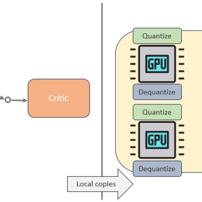 Efficient Unbiased Training of Large-scale Distributed WGAN